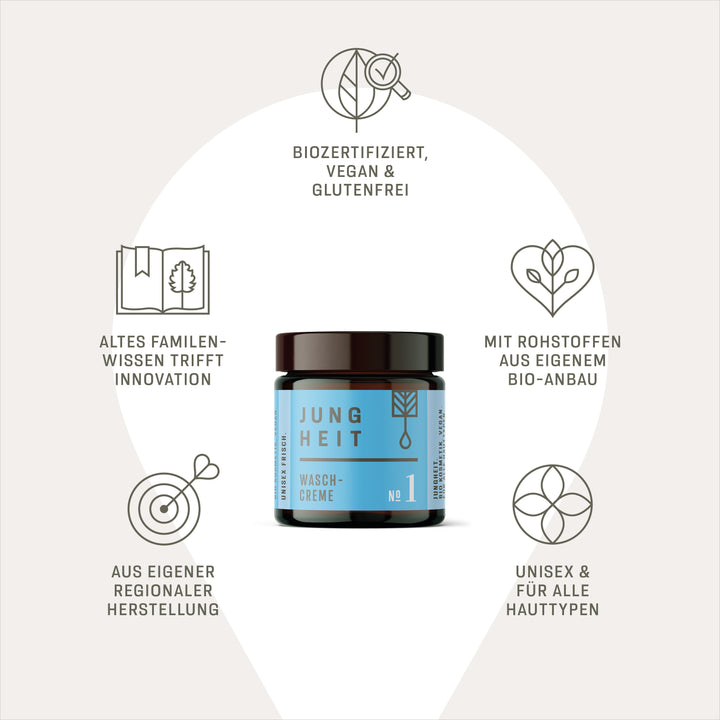 NO1 Bio Waschcreme / Cleansing