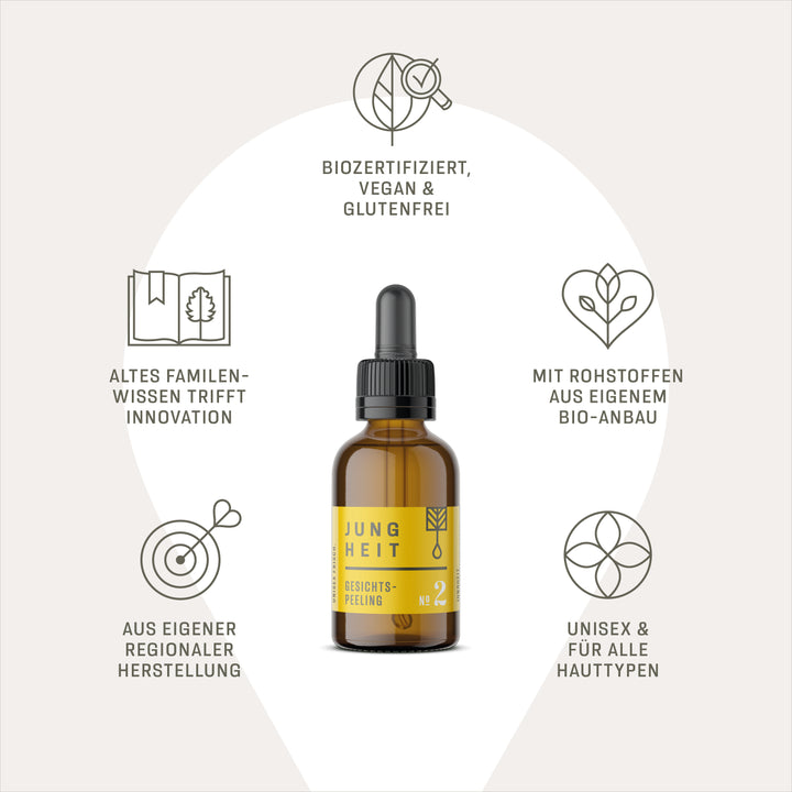 NO2 Bio Gesichtspeeling 50ml