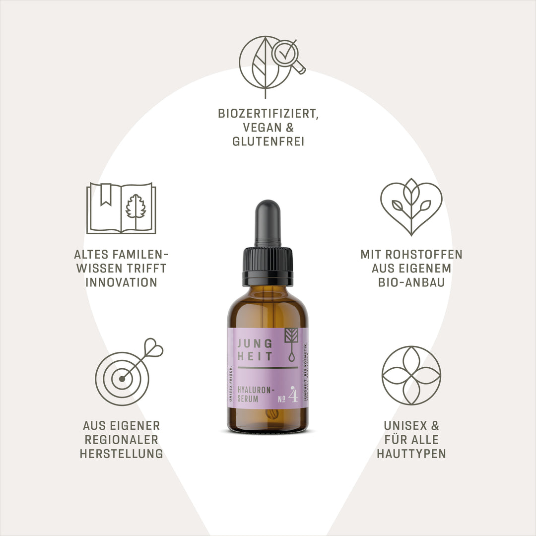 NO4 Bio Hyaluron Serum - hochdosiert 30ml