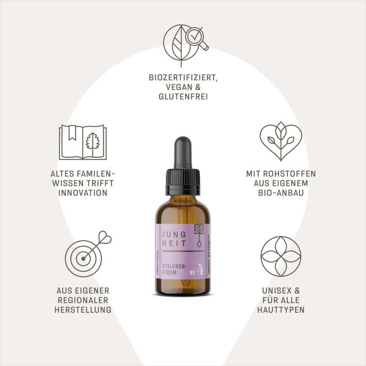 NO4 Bio Hyaluron Serum - hochdosiert 30ml