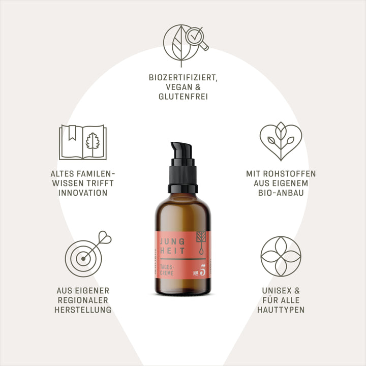 NO5 - Bio Tagescreme mit Zink 30ml