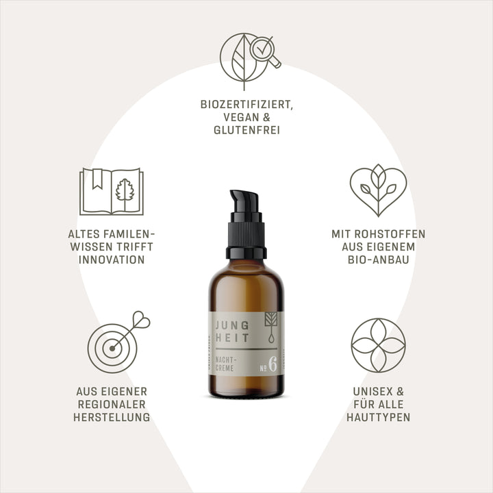 NO6 Bio Nachtcreme mit 2 komplexen Hyaluronsäuren - hochdosiert 50ml