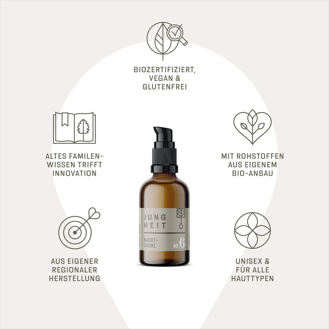 NO6 Bio Nachtcreme mit 2 komplexen Hyaluronsäuren - hochdosiert 30ml